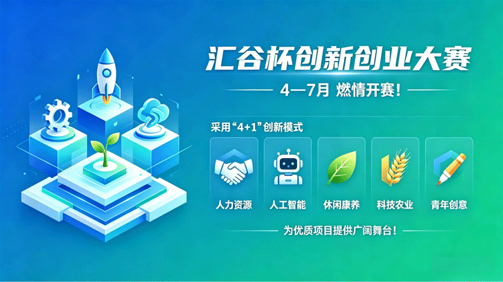 汇谷杯“创业在平谷”创新创业大赛