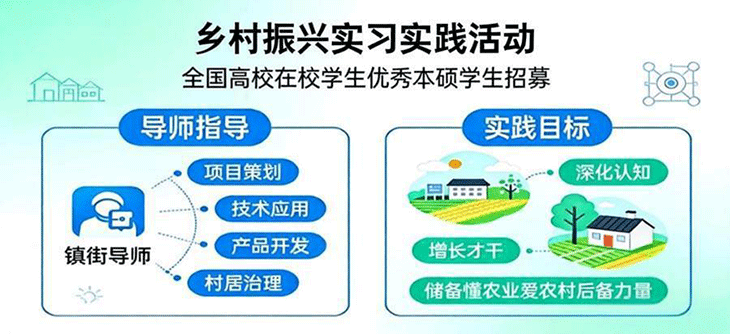 乡村振兴实习实践活动